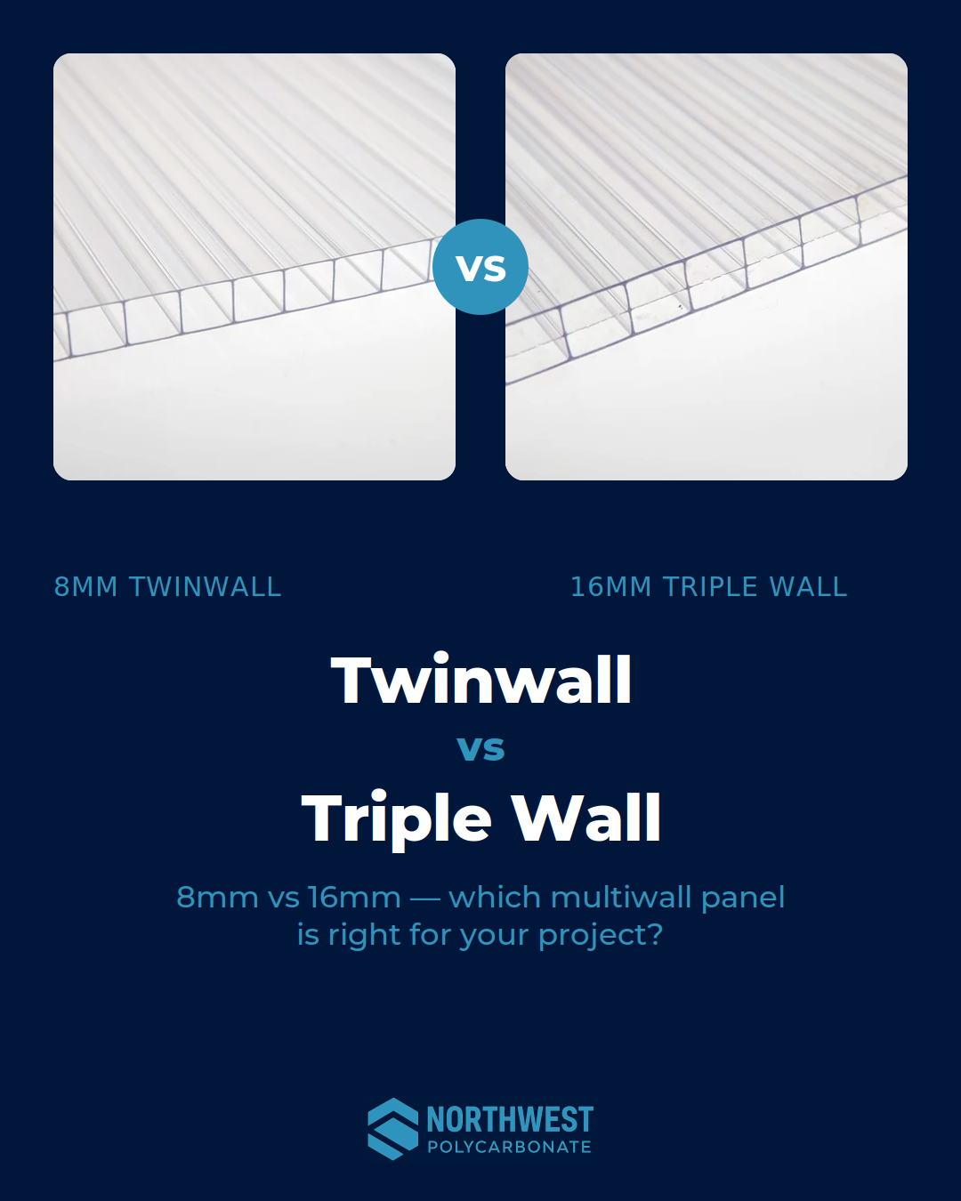 Twinwall vs Triple Wall