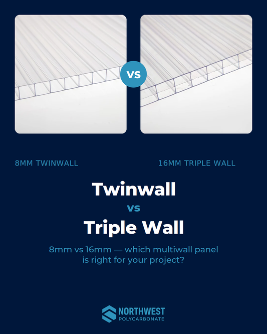 Twinwall vs Triple Wall